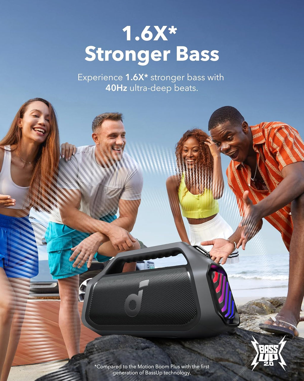 Boom 2 Plus Portable Speaker By Anker, 140W, 2+2 Channel, BassUp 2.0, 20H Playtime, Fast Charge, IPX7 Waterproof, RGB