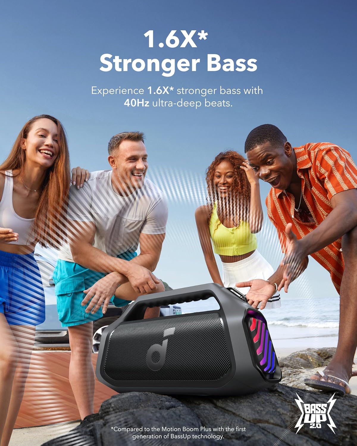 Boom 2 Plus Portable Speaker By Anker, 140W, 2+2 Channel, BassUp 2.0, 20H Playtime, Fast Charge, IPX7 Waterproof, RGB