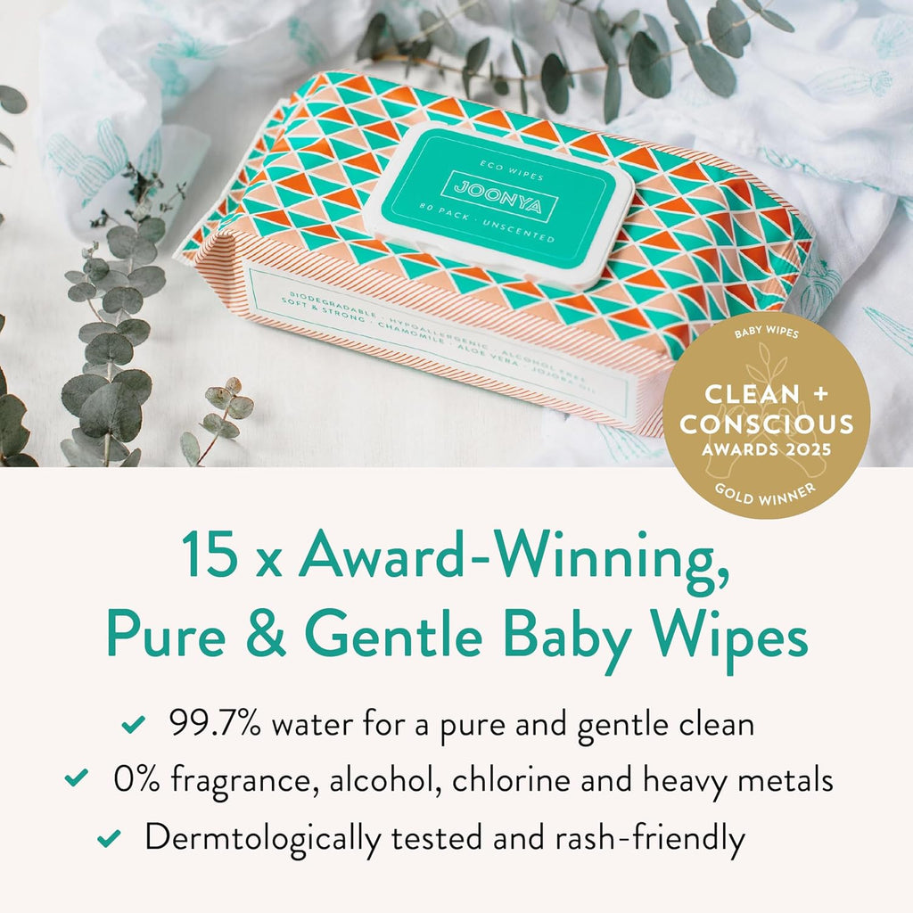 Unscented Baby Wipes — Plant-Based, Fragrance-Free Bulk Diaper Wipes | Hypoallergenic, Non-Toxic & Biodegradable Wet