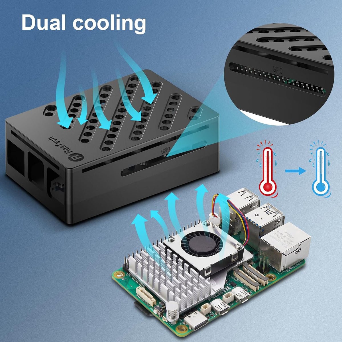RasTech Accessories Kit for Raspberry Pi 5 Case with Active Cooler Compatible with Pi 5 16GB/8GB/4GB/2GB Board