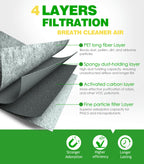 COCOAUTO Engine & Cabin Air Filter Kit for Pilot (2016-2022)