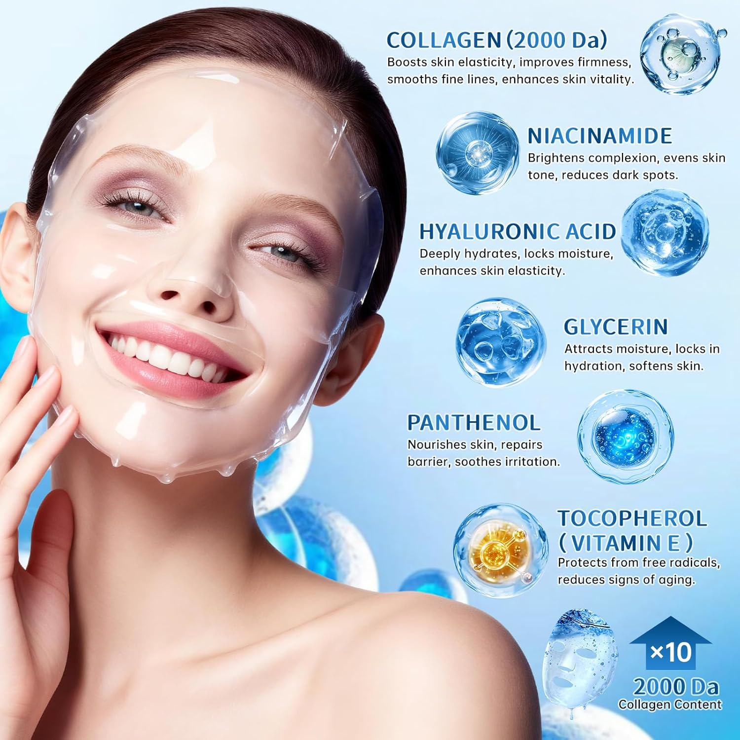 Collagen Skincare Set for Women – 7Pcs Face Care Kit with Cleanser,Toner,Serum,Eye Cream,Face Cream & Masks –