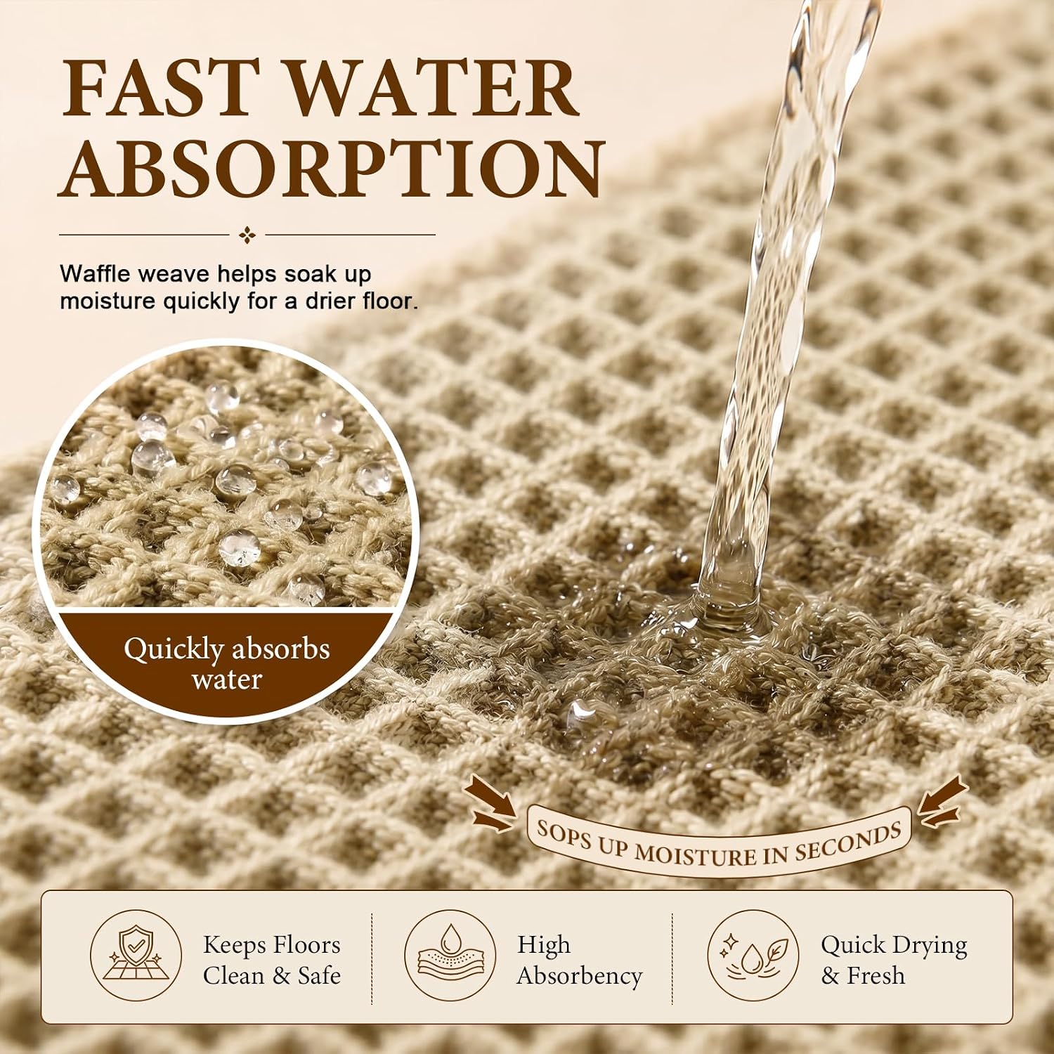 Waffle Bath Mat, Non Slip Bathroom Rugs Mats Set, Super Absorbent Quick Dry Bath Mats for Bathroom, Machine Washable