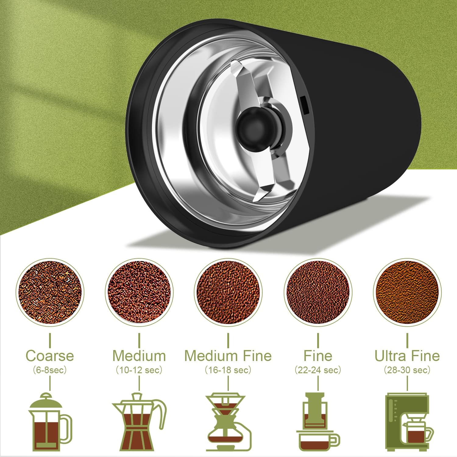 Electric Coffee Grinder, Spice Grinder, One Touch Coffee Mill for Beans, Spices and More, with Clean Brush Black