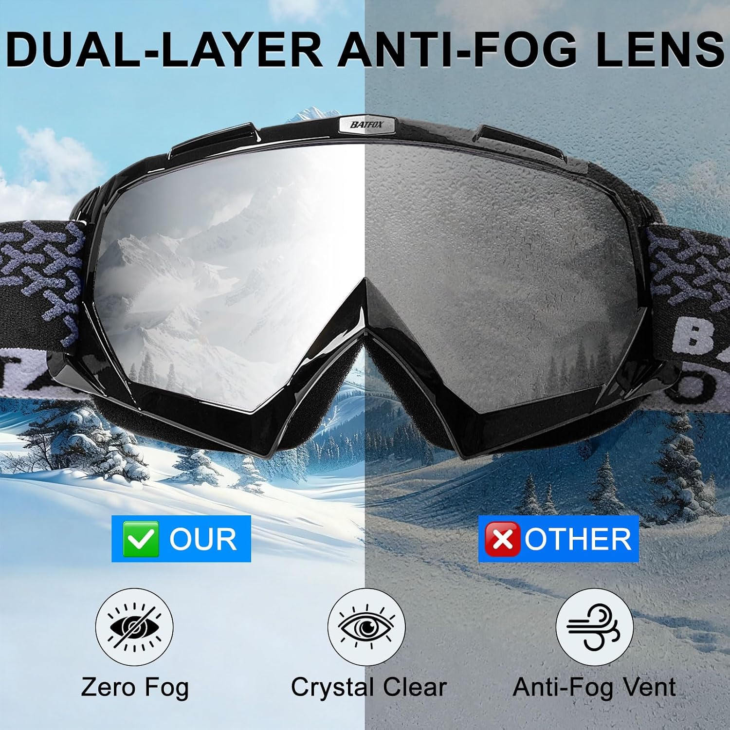 Anti Fog Ski Goggles OTG for Adults & Kids, Snowboard Goggles with 100% UV Protection & Anti-Slip Fit for Skiing