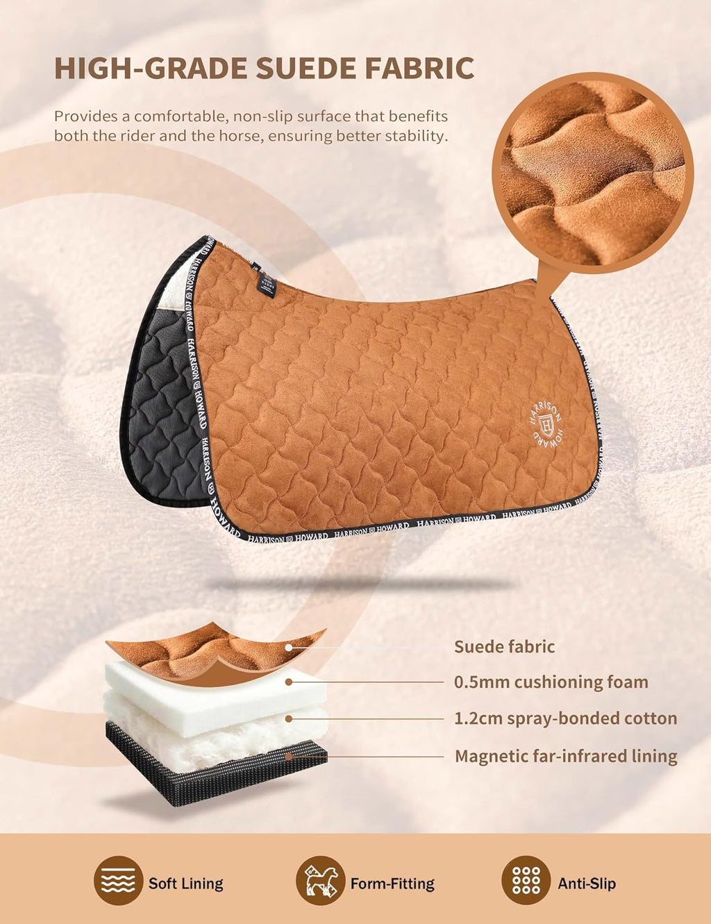 Far Infrared Saddle Pad, Western Saddle Pad