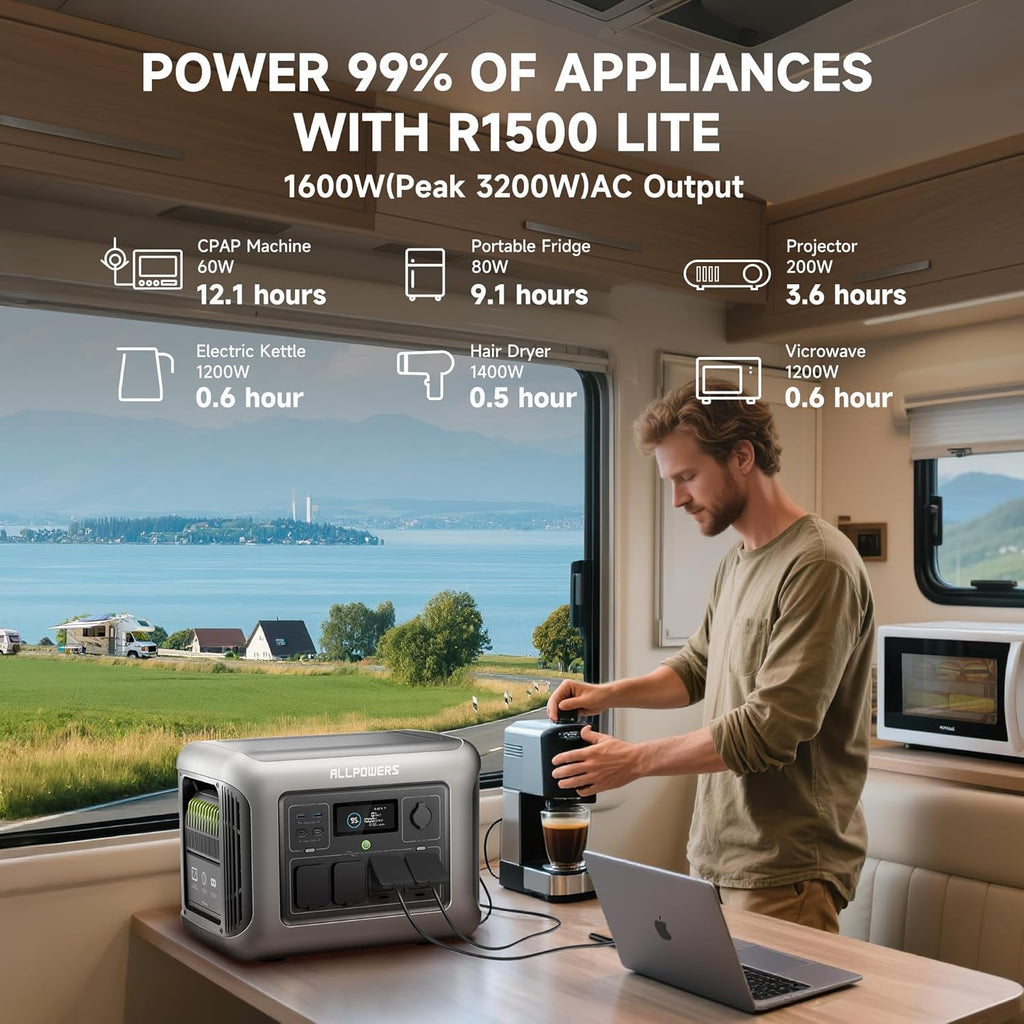 Solar Generator R1500 LITE with 200W Foldable Solar Panel,1056Wh Portable Power Station LiFePO4 (LFP) Battery,1600W