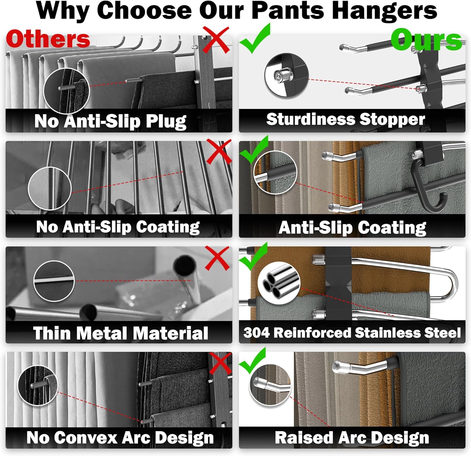 Pants Hangers Space Saving - 2 Pack Closet Organizer and Storage Jean Hangers, Stainless Steel Anti-Slip Clothes