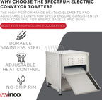 700 Slices/Hour Conveyor Toaster, Slices/Hour