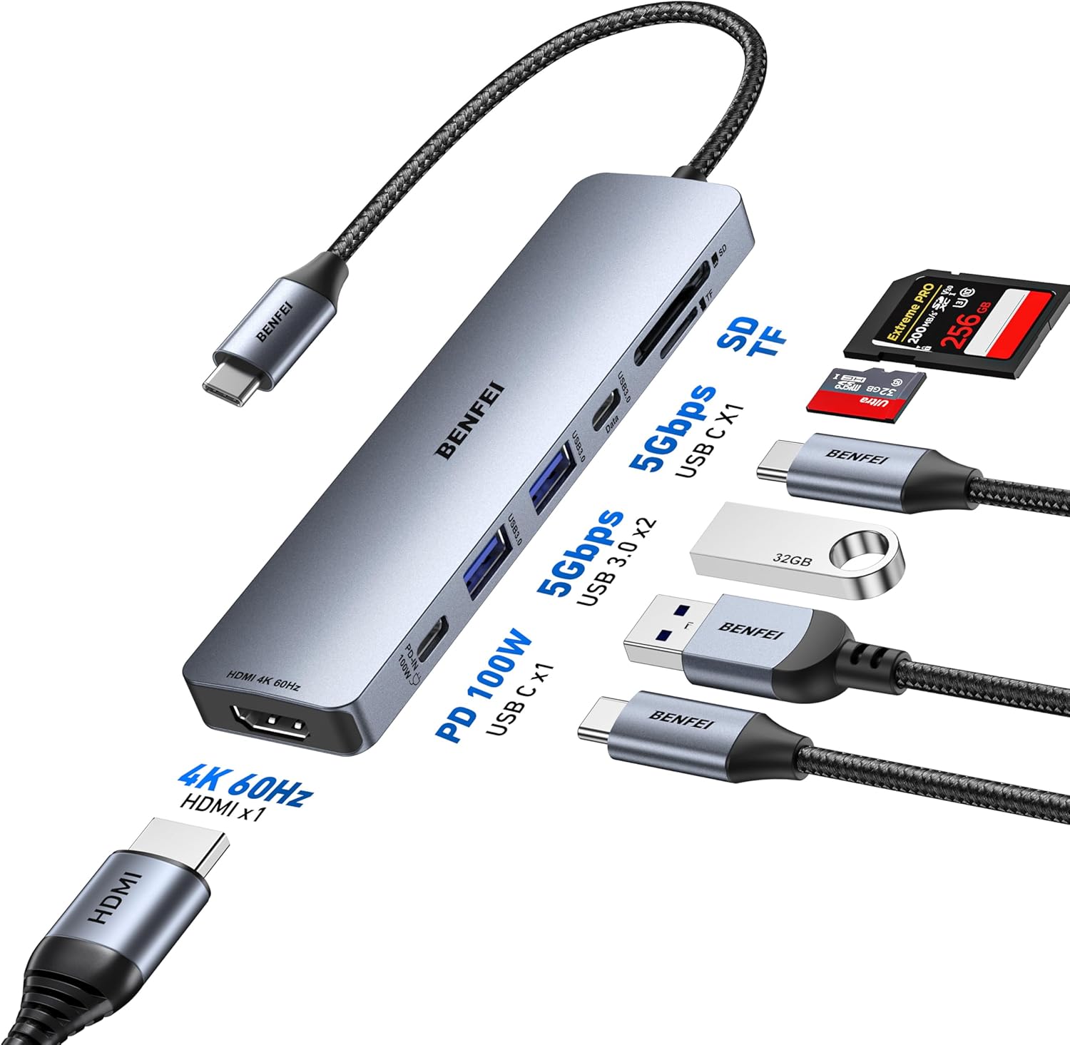 7-in-1 USB C Hub with HDMI(4K@60Hz), 2 USB-A, 1 USB-C Data, 100W Charge, SD/TF Card Reader, Silicone Tangle-Free
