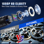 Endoscope Camera with Light, 1080P HD Borescope with 4.3" IPS Screen