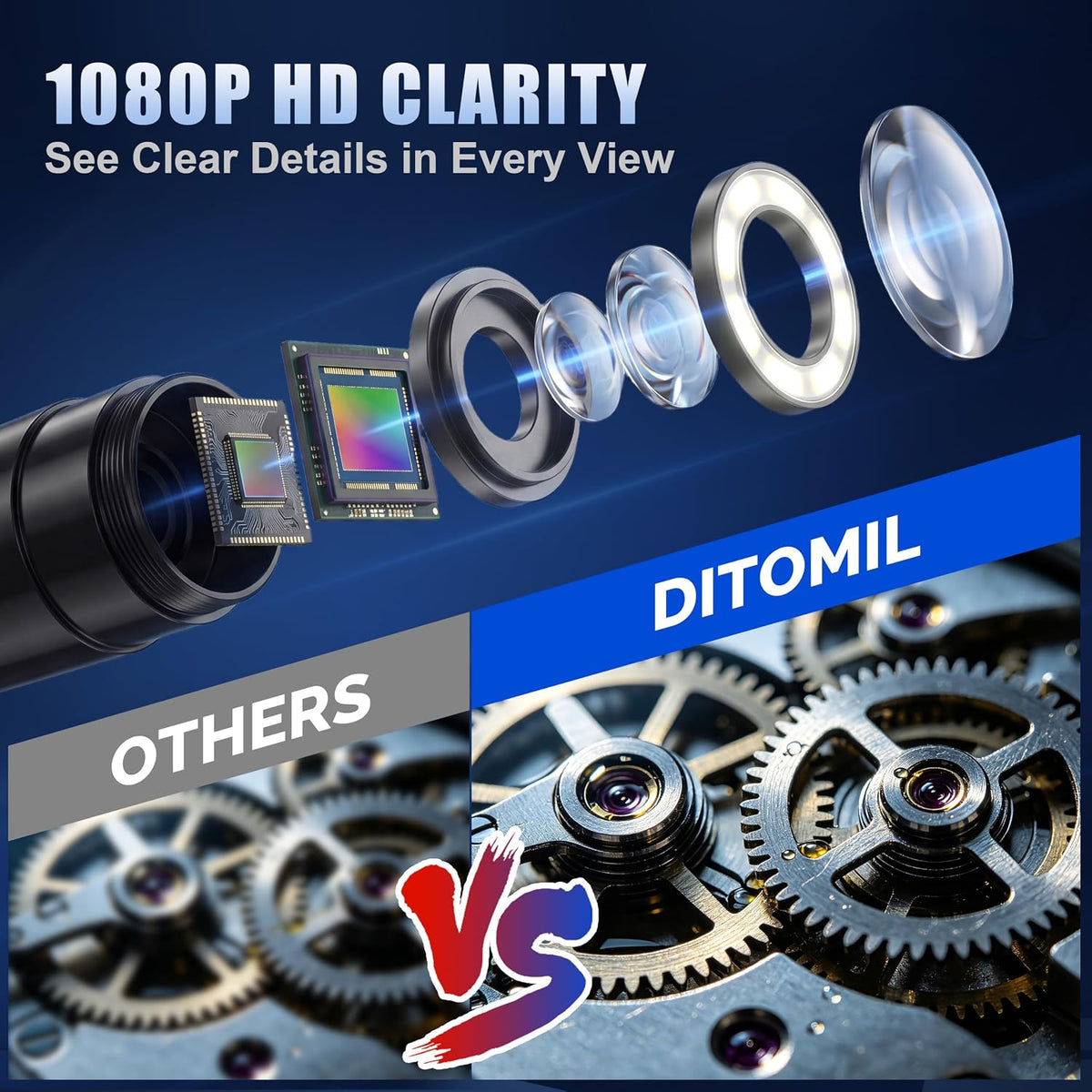 Endoscope Camera with Light, 1080P HD Borescope with 4.3" IPS Screen