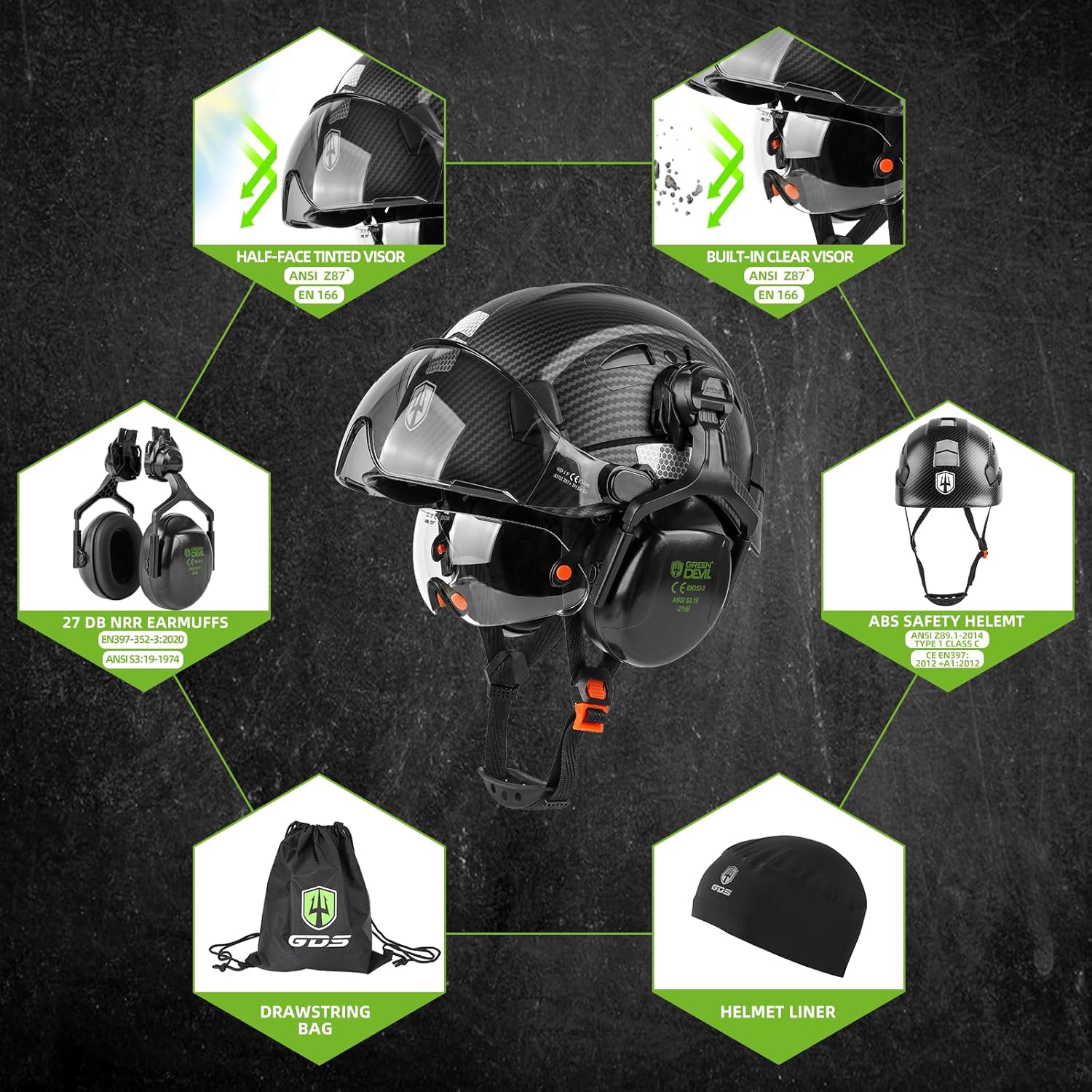 Hard Hat Safety Helmet with Visor and Ear Muffs Men Women Vented Work Hardhat ANSI Z89.1 Cascos De Construccion for