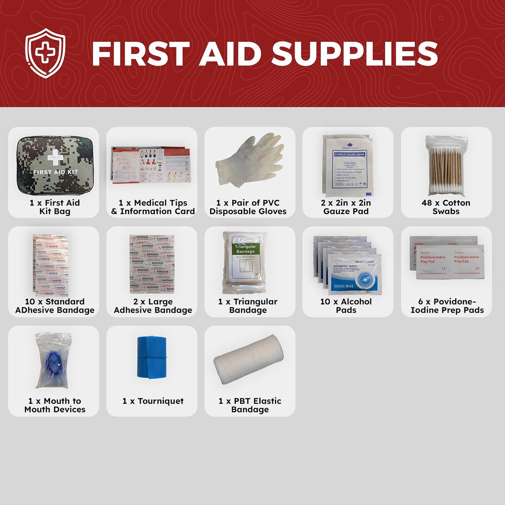 Bug Out Bag Backpack Bugout Kit Great for Family - Survival Backpack for Earthquakes, Hurricanes, Floods, Tornados