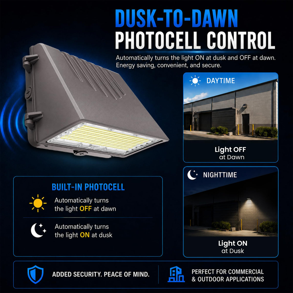 Wall Pack LED Exterior Light, 60W -120W Adjustable Max 19200LM