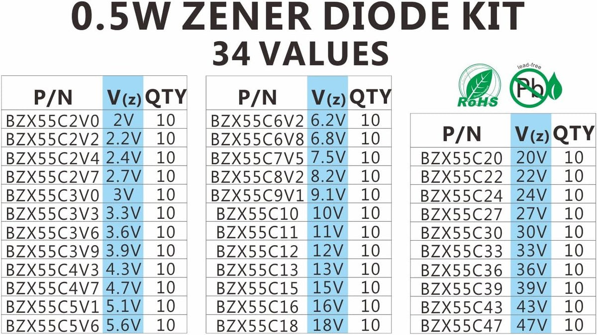 Chanzon 34 Values 340pcs 0.5W Zener Diode Assorted Kit (2V-47V)