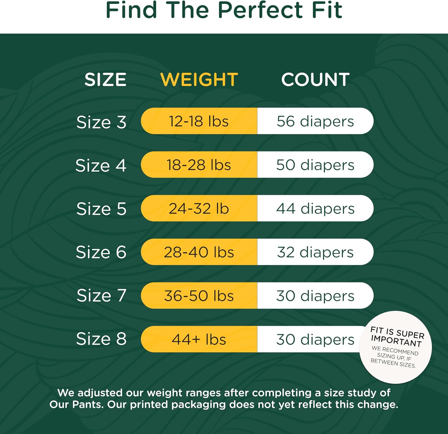 Non-Toxic Training Pants Toddler Diapers - Size 6, 32 Count | EWG Verified & Microbiome-Friendly. Easy pull-on &