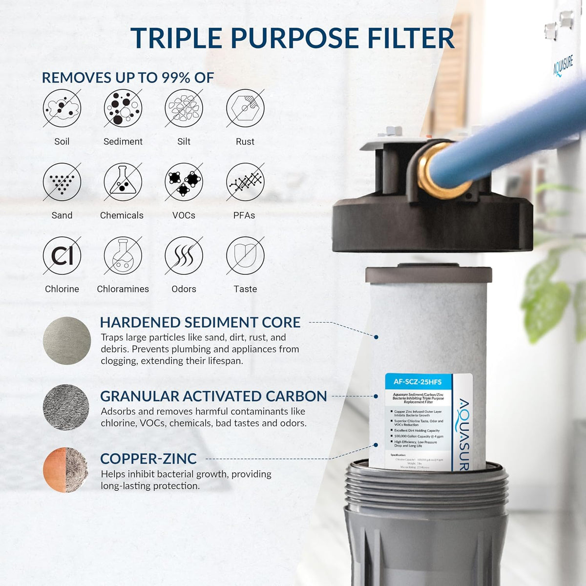 Harmony Series 64,000 Grains Whole House Water Softener Bundle with Automatic Digital Metered Control Head, Reduces
