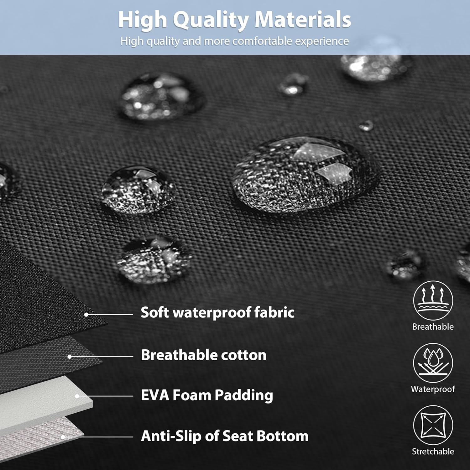 Waterproof Car Seat Covers Front Seats Only with 5mm Composite EVA, Neoprene Car Seat Cover with Separate Headrest