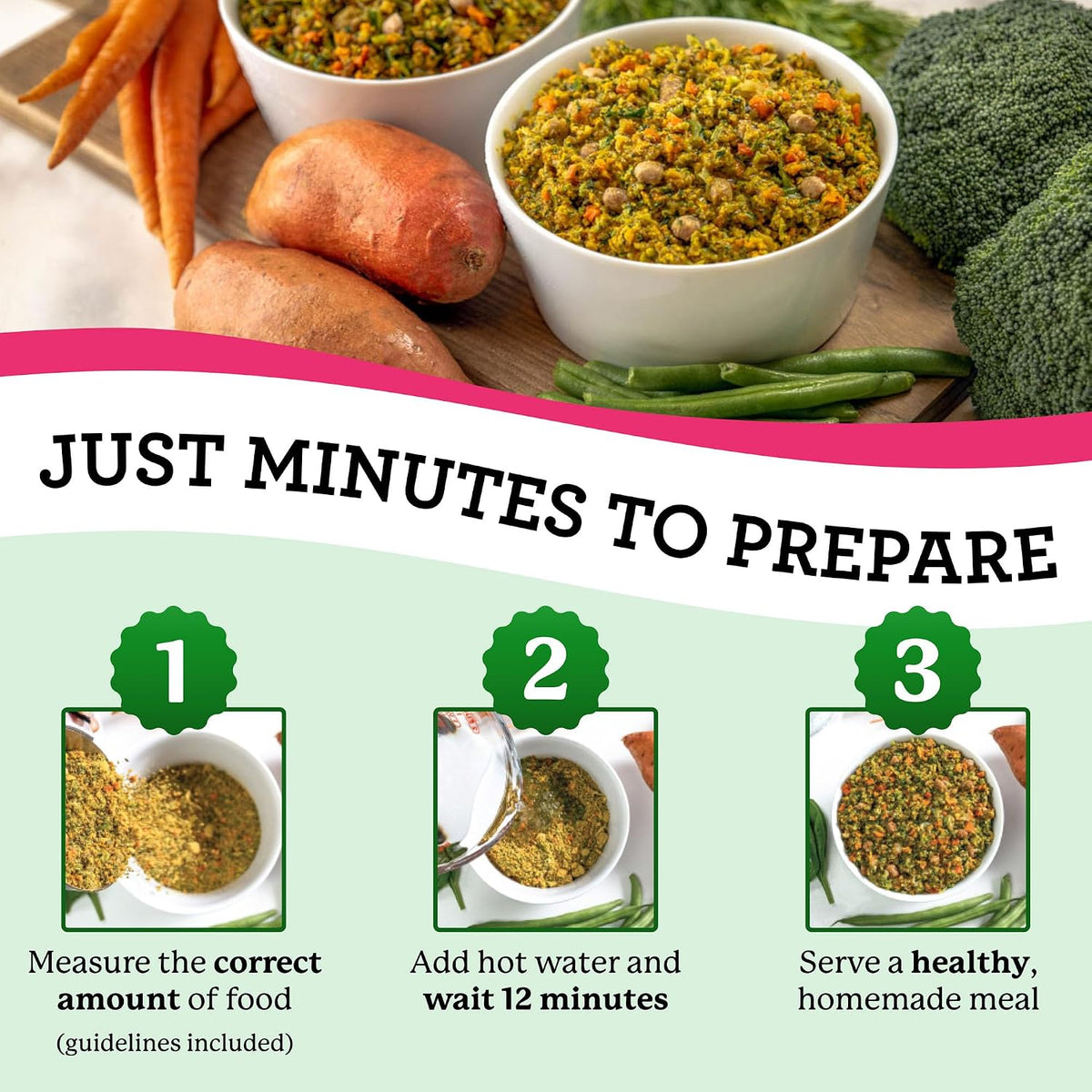 Limited Ingredient Dog Food, Salmon Recipe (5 lb)