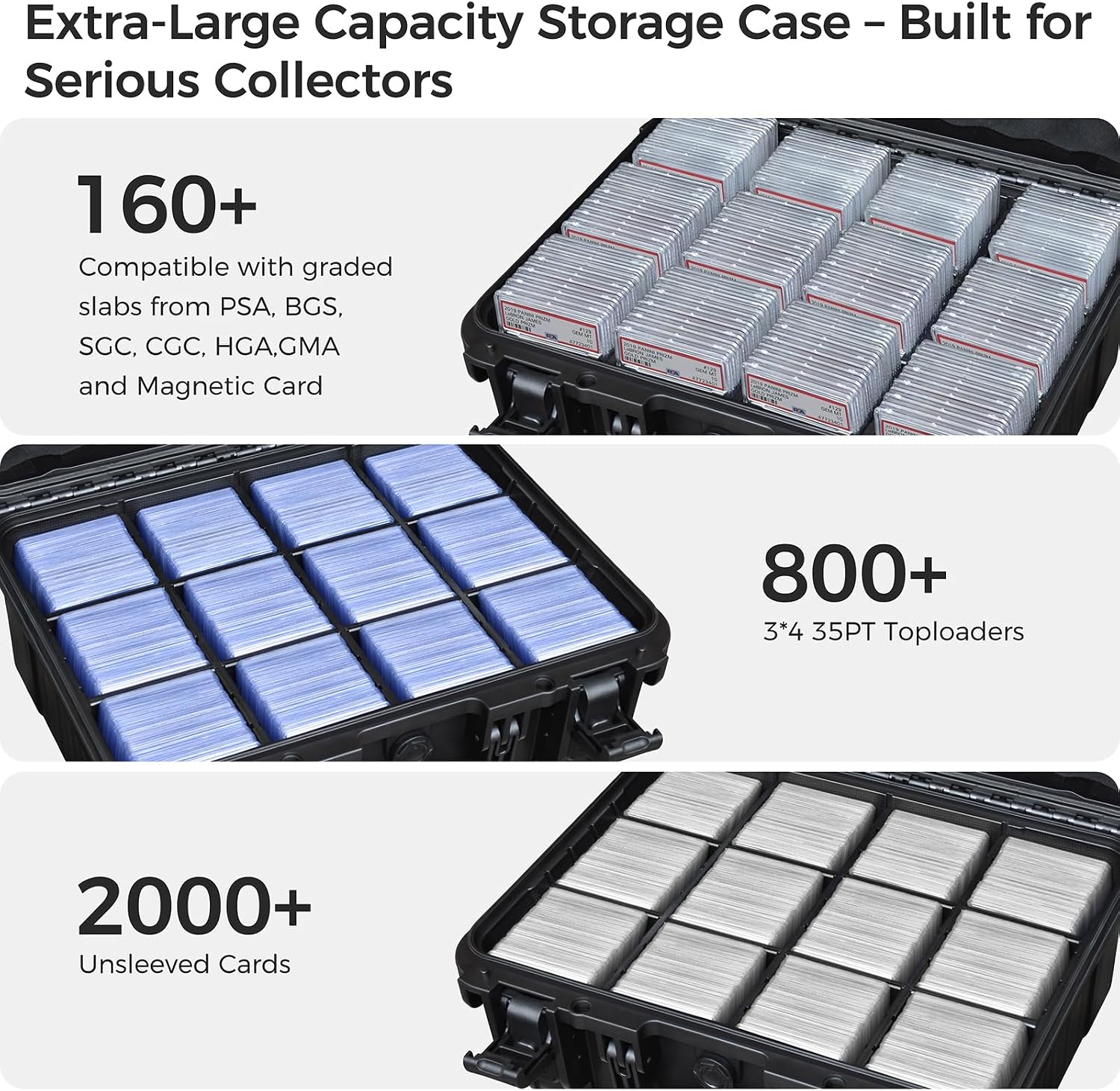 Graded Card Case Storage Box, Extra Large Trading Card Box, PSA Slab Case | Waterproof Trading Card Storage Box with