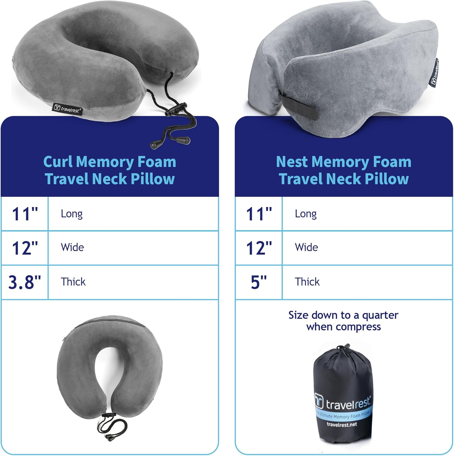 Sleep Neck Pillow Travel - Travel Essentials, Memory Foam, Neck Support Pillow for Long Flight, Plane Sleeping