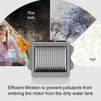 Nukisa 6 Pcs Vacuum Filter Replacement Compatible with Tineco S3 & S5 Mop