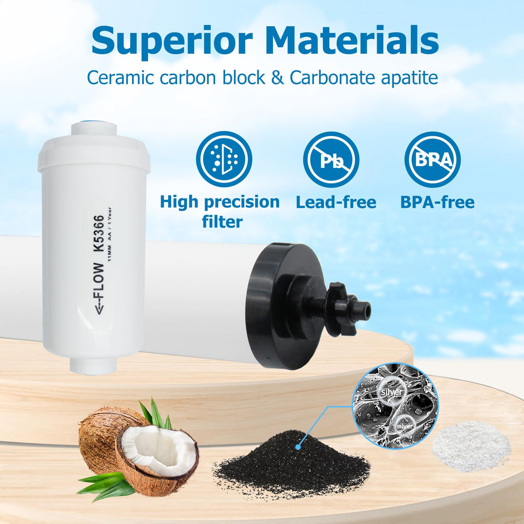 Ceramic Water Filter Replacement for Berkey BB9-2 & PF-2 Fluoride Filters