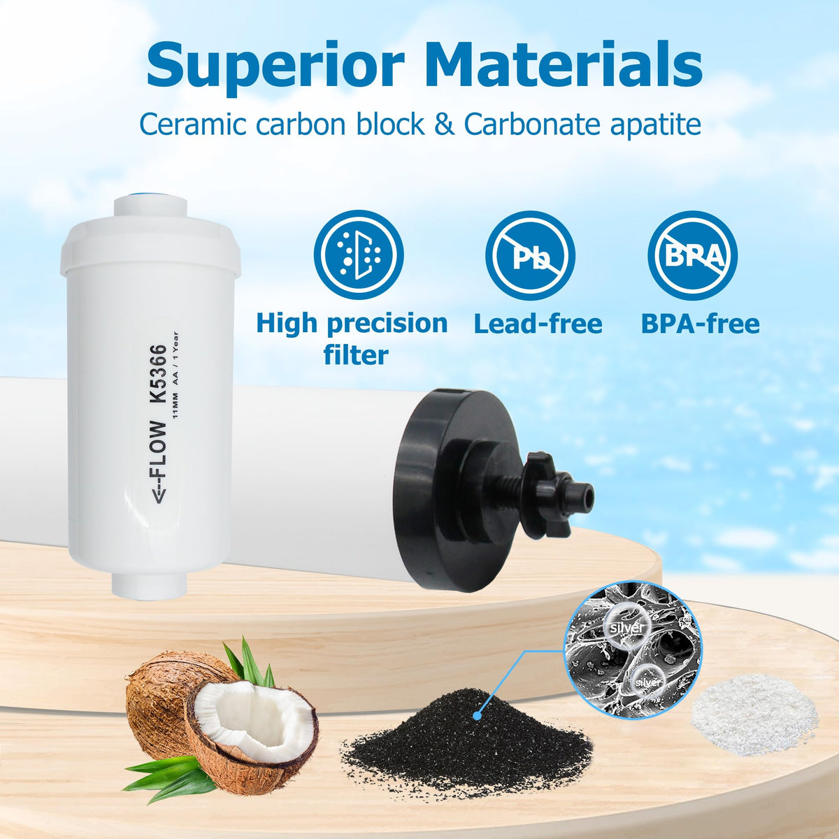 Ceramic Water Filter Replacement for Berkey BB9-2 & PF-2 Fluoride Filters