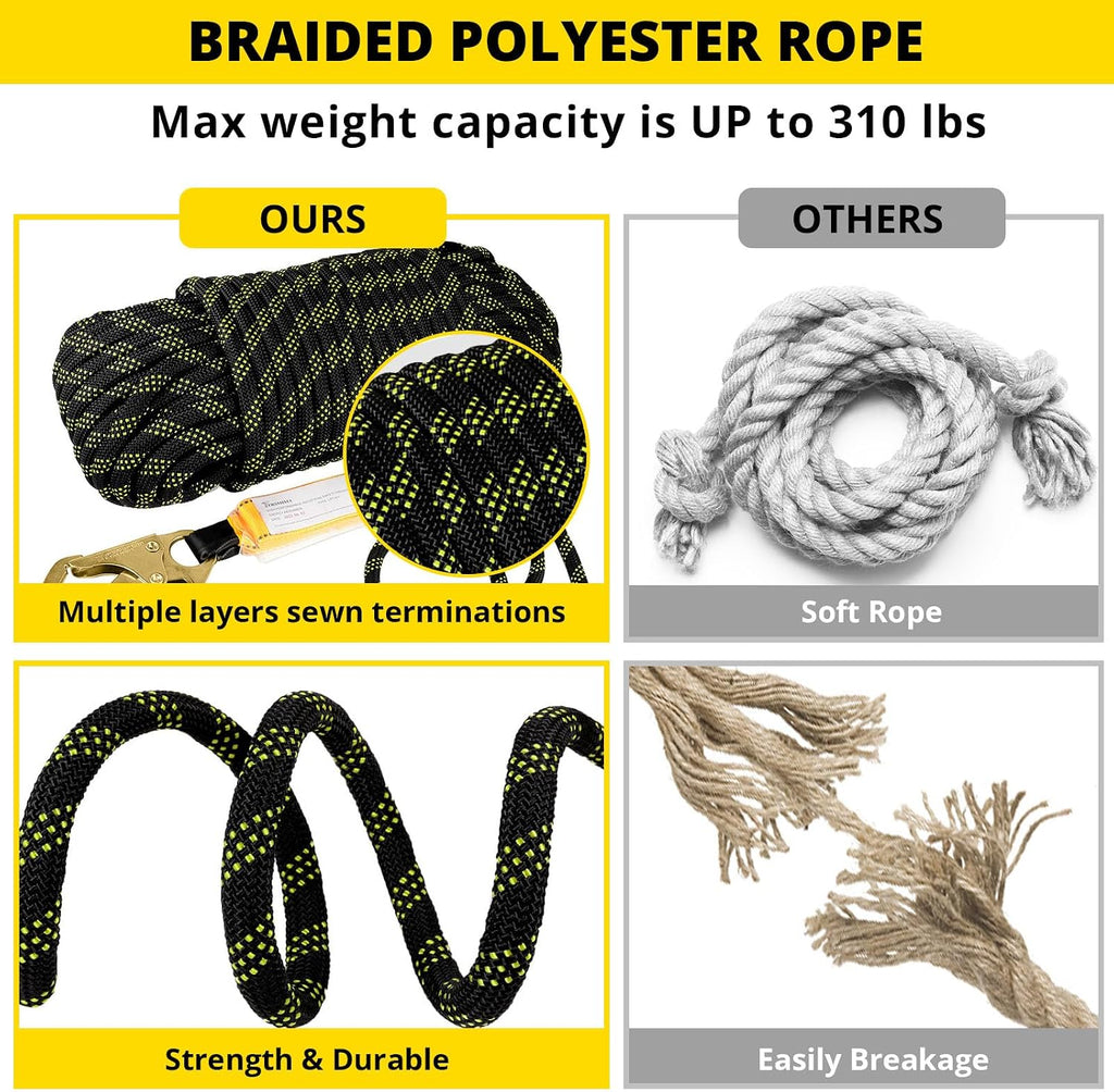 TRSMIMA Rope Harness Safety Lanyard：50ft Roofing Rope Fall Protection | Vertical Safety Harness Rope With Grab Snap
