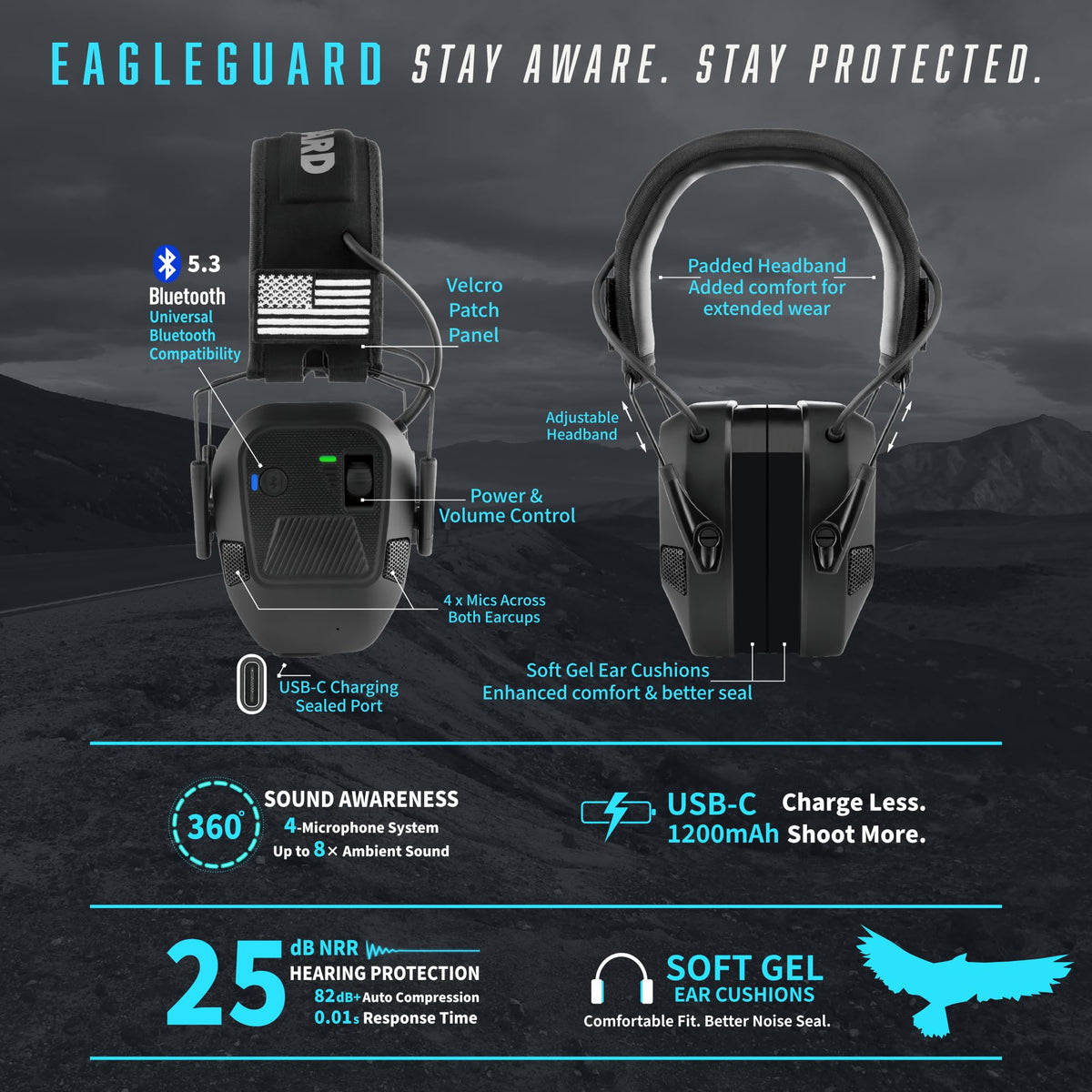 Shooting Ear Protection Earmuffs, Bluetooth, Black