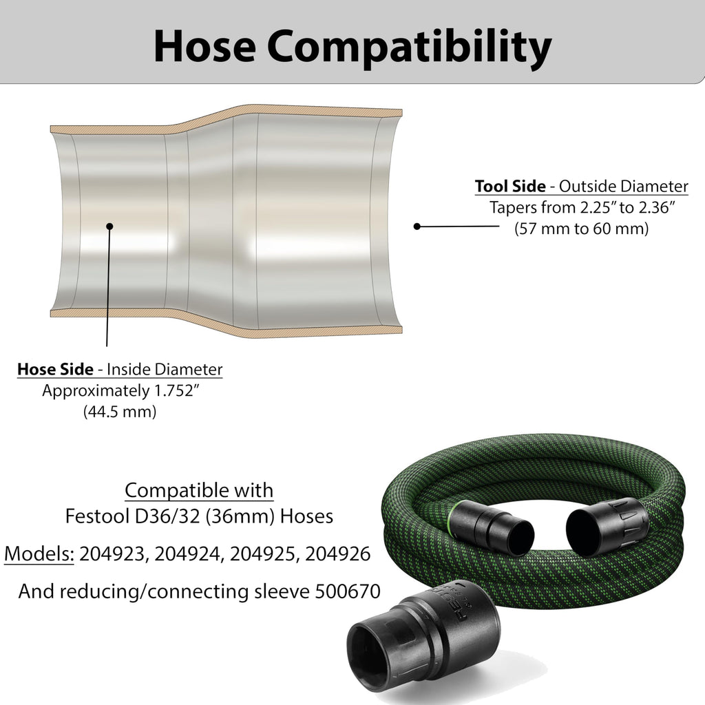 HuttonTOOLS Hose Adapter for 2-1/2" Dust Collection Ports (D36/32 Hose)