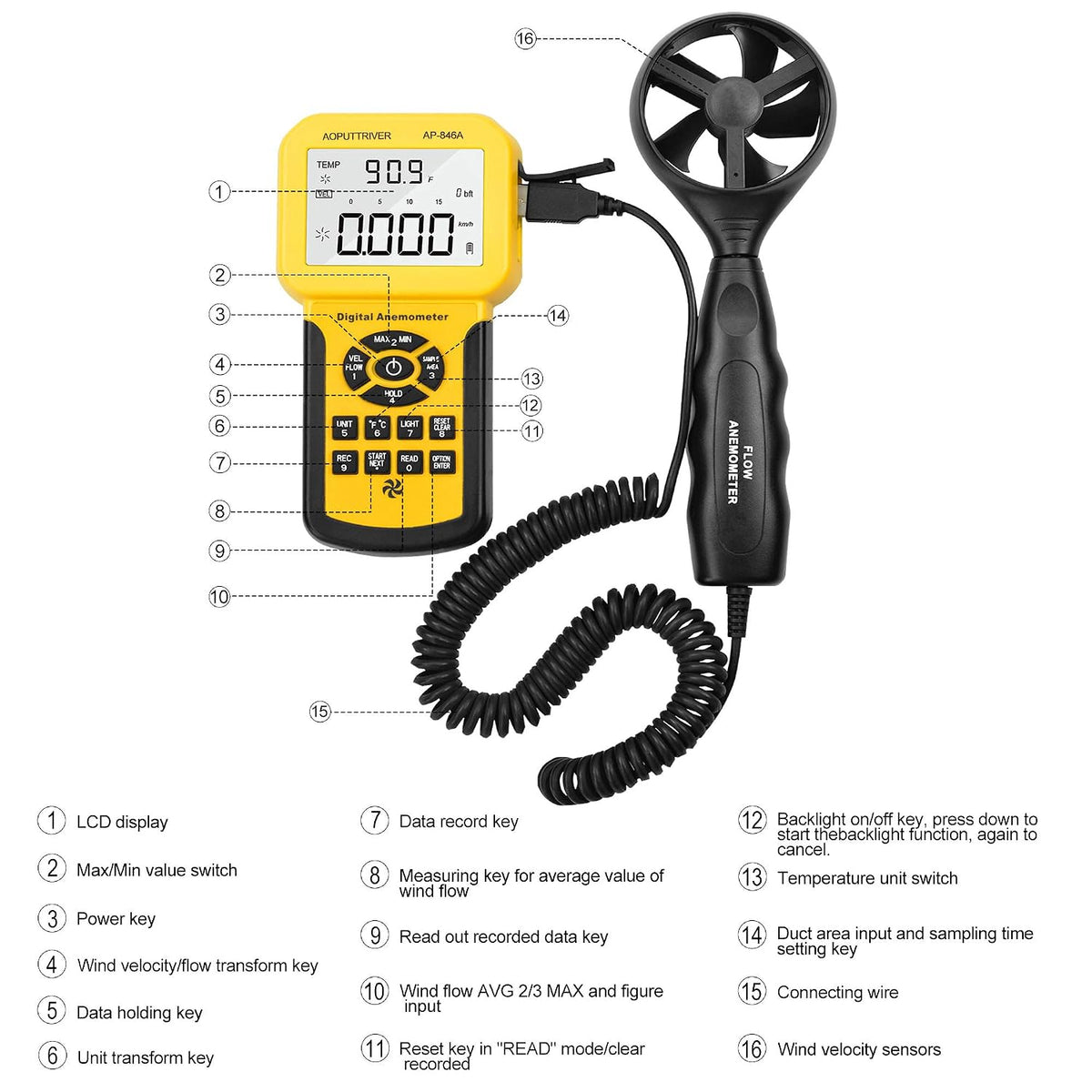 AP-846A Pro CFM Anemometer for HVAC Air Balancing & Dust Hose, 600 Data