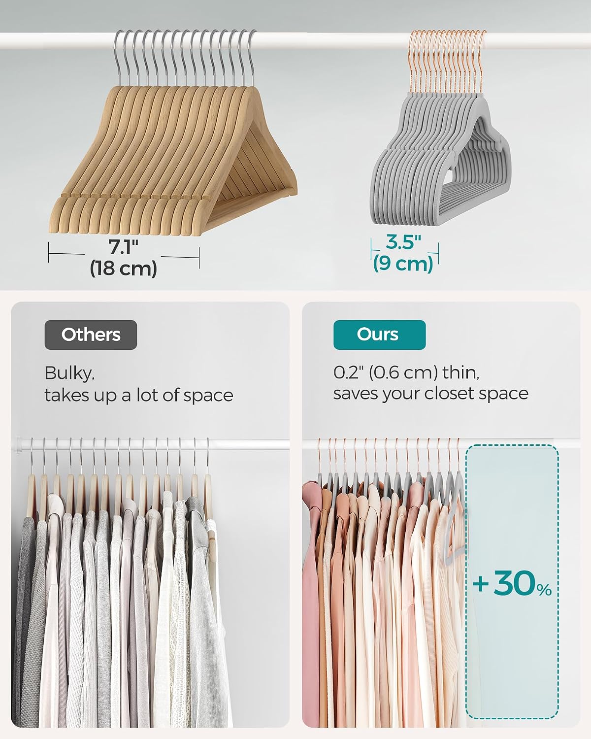 Slim Velvet Hangers, Non-Slip Clothes Hangers with Rose Gold Swivel Hooks, Space-Saving