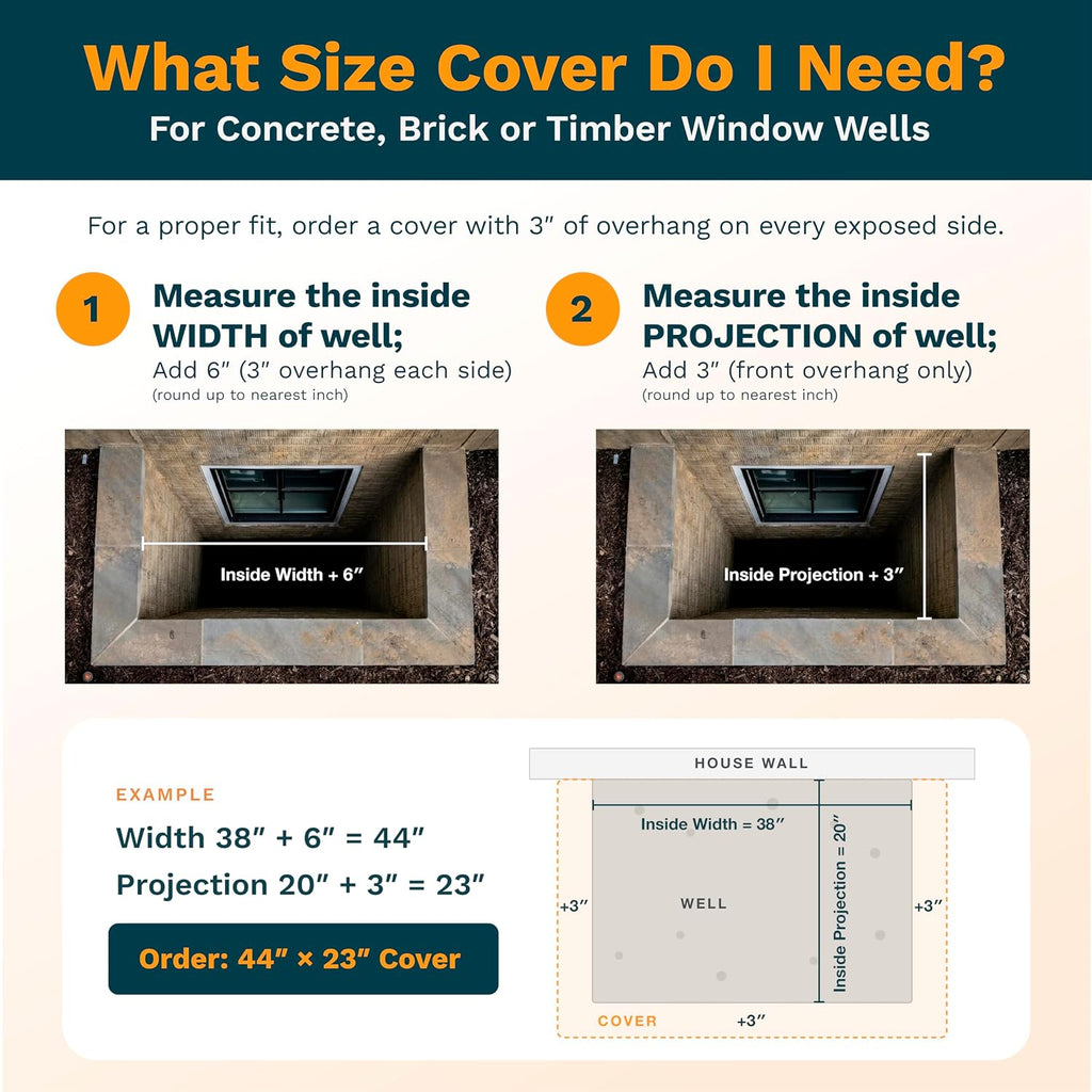 Just Cover It Rectangular Basement Window Well Cover 46" W x 22" D
