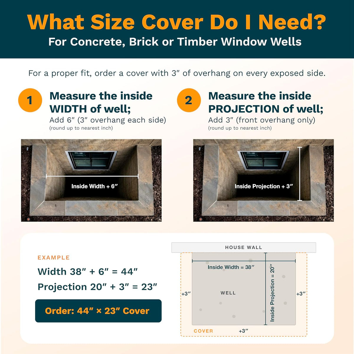 Just Cover It Rectangular Basement Window Well Cover 46" W x 22" D