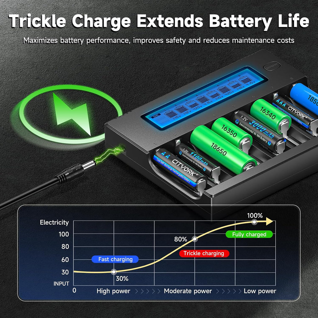 18650 Battery Charger with Refresh Function, 8 Bay Smart LCD Universal Battery Charger for 3.7V Lithium Batteries &