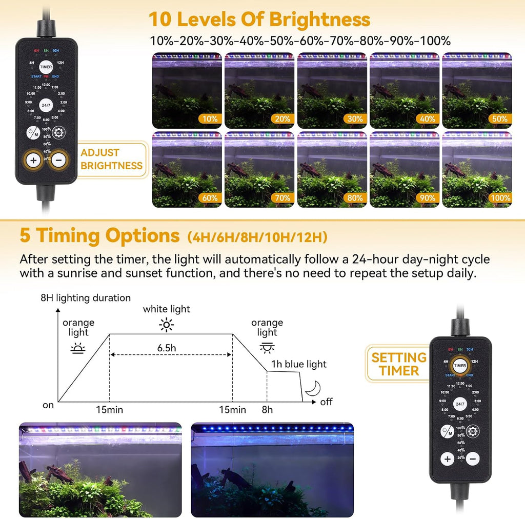 48W LED Aquarium Light, 48-54 Inch Fish Tank Light with Timer Auto On/Off, Sunrise Sunset Mode, Adjustable Brightness