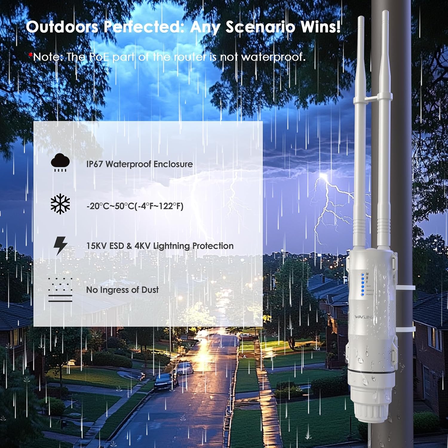 AC600 Outdoor WiFi Extender, Long Range WiFi with PoE | Dual Band 2.4+5G Wireless Router/AP/Wi-Fi Range Extender 3 in