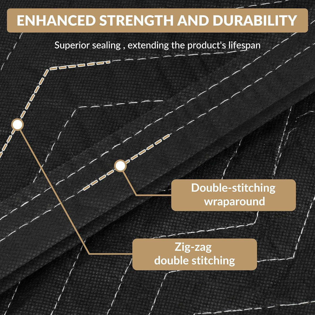 1 Piece Moving Blanket, Black Non-Woven Fabric, 183x203cm, Scratch-Proof, Dust-Proof, Stain-Proof, Cushioning