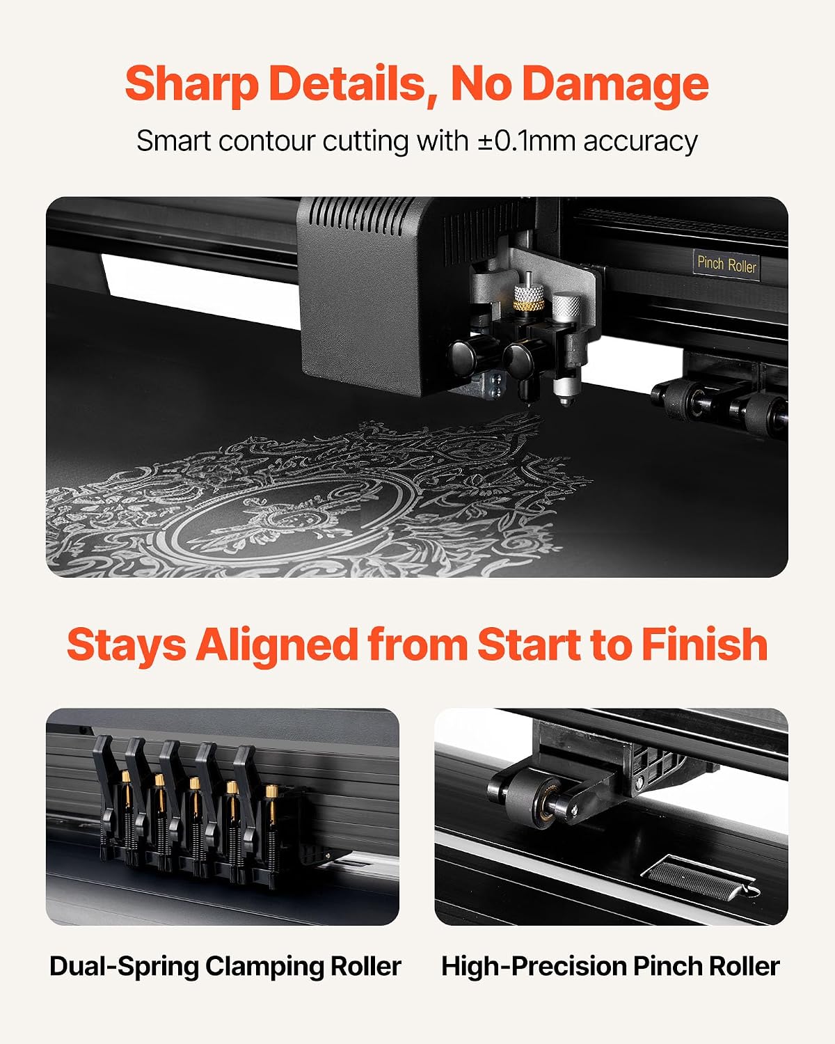 Vinyl Cutter Machine, 53 inch Max Feed Width, Dual Blades, Adjustable Force and Speed, LED Display, Vinyl Plotter