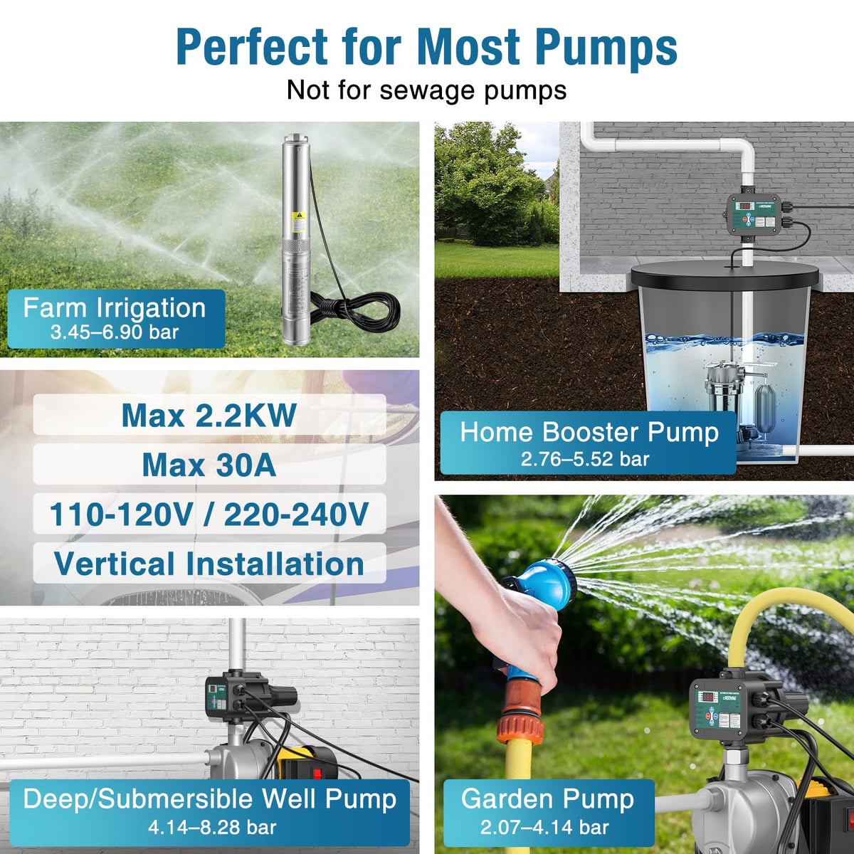 Smart Adjustable Pressure Switch for Well Pump with Dry-Run Protection