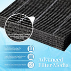 8-Pack 6000S Replacement Filter, Compatible with LEVOIT Superior 6000S Smart Evaporative Humidifier, Part