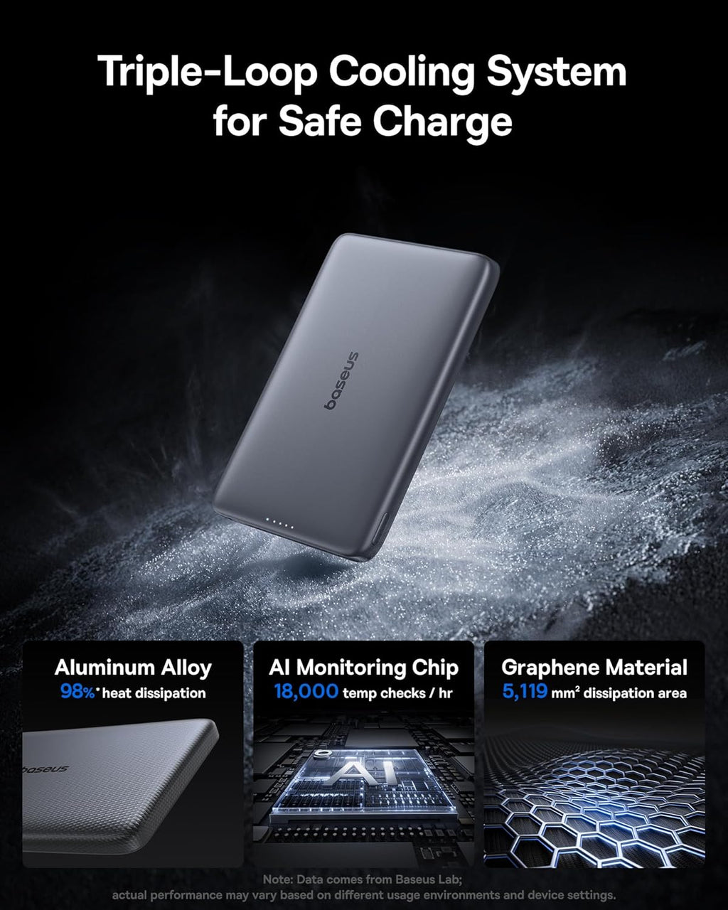 Picogo Magsafe Portable Charger, Qi2 15W 0.5" Ultra Slim 10000mAh Wireless Power Bank, 27W Fast Charging Magnetic