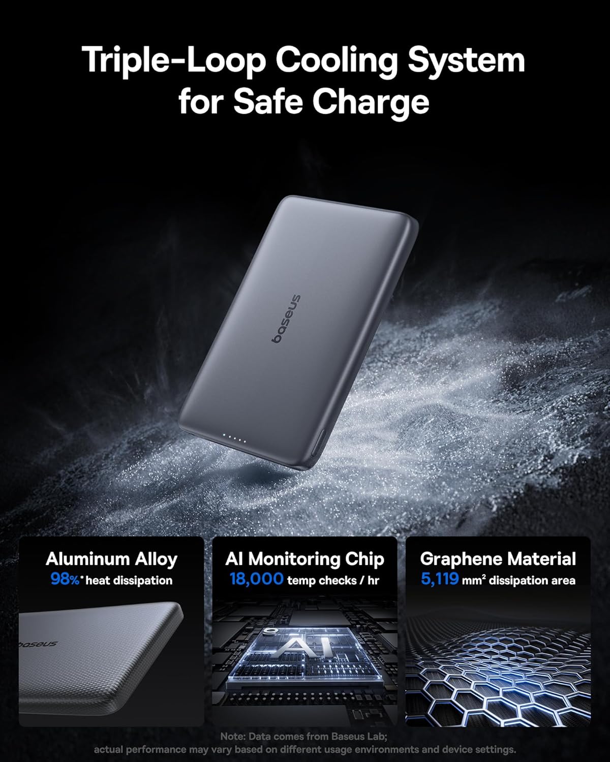 Picogo Magsafe Portable Charger, Qi2 15W 0.5" Ultra Slim 10000mAh Wireless Power Bank, 27W Fast Charging Magnetic