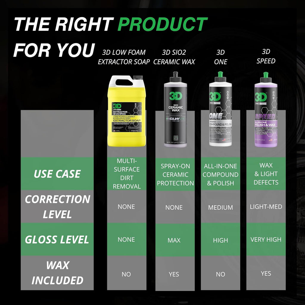 Extractor Carpet Cleaner Shampoo for Machine Use - Upholstery Cleaner, Stain Remover & Odor Eliminator - Low Foam, No