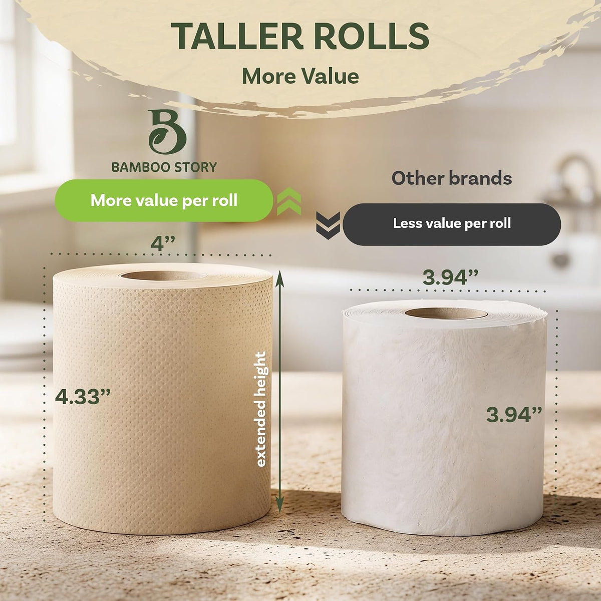 Bamboo Toilet Paper Unbleached, 12 Rolls, 3 Ply and 300 Sheets Bamboo Toilet Tissue - FSC Certified, Biodegradable