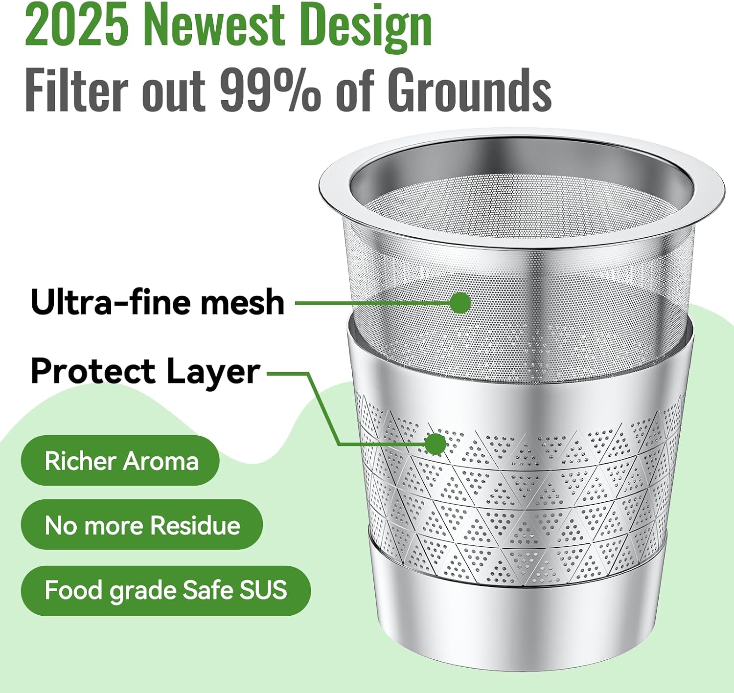 Reusable K Cups for Keurig 1.0: Dual-Layer Mesh No Grounds Pods | 2 PCS Stainless Steel Coffee Filters for Cleaner