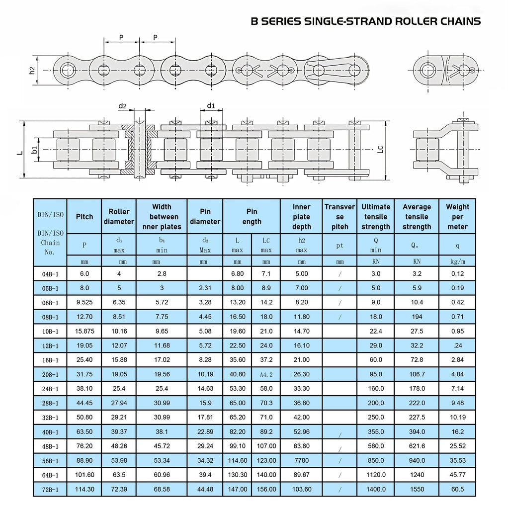 FOCMKEAS 5PCS 08B Roller Chain Connecting Links, 1/2 Inch Pitch