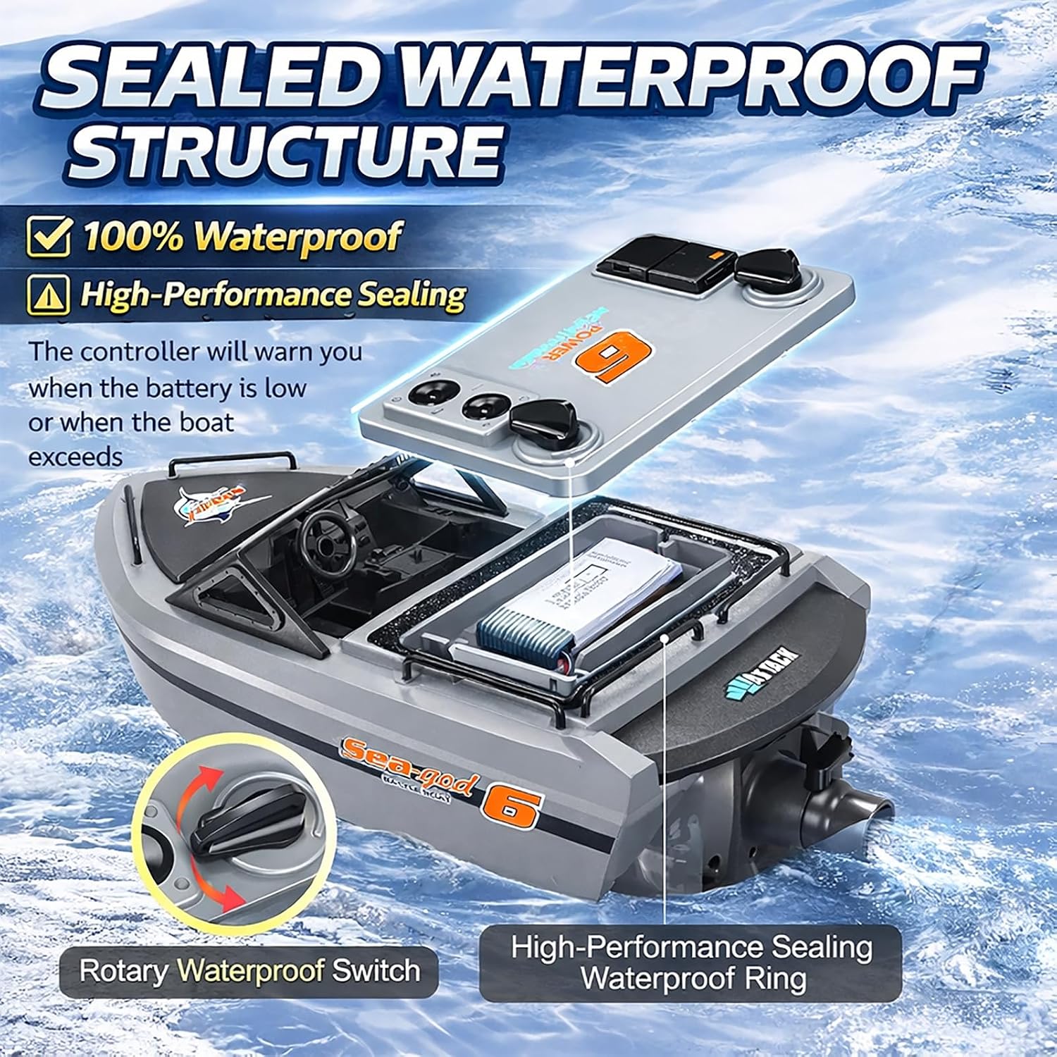 Small Jet Propulsion RC Boat with Brushless Motor for Beginner & Kid | Mini Yacht-Style, Remote Control Boat for Kid